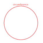 Circumference. Mzunguko.