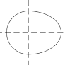Oval. Duara dufu.