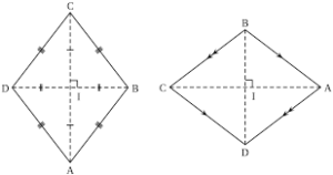 Shapes in Swahili - Mhariri