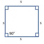 Square. Mraba.